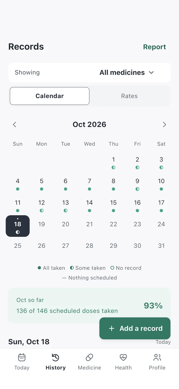 History calendar with a dot for each day and 93% of October's doses taken