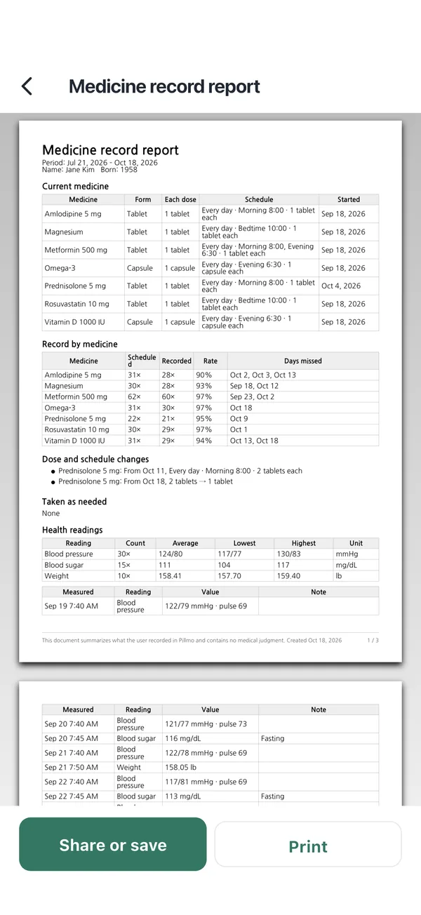 Medicine record report preview with current medicines, records by medicine and a health readings table