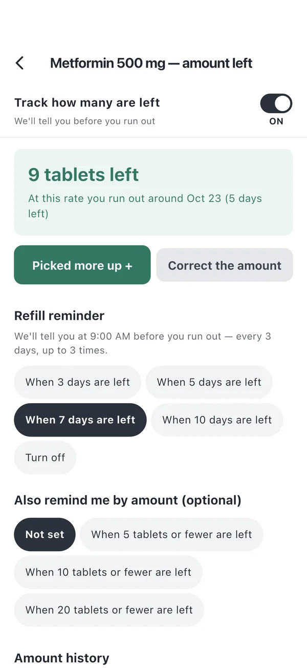 Metformin amount left: 9 tablets, the day they run out, and refill reminder options