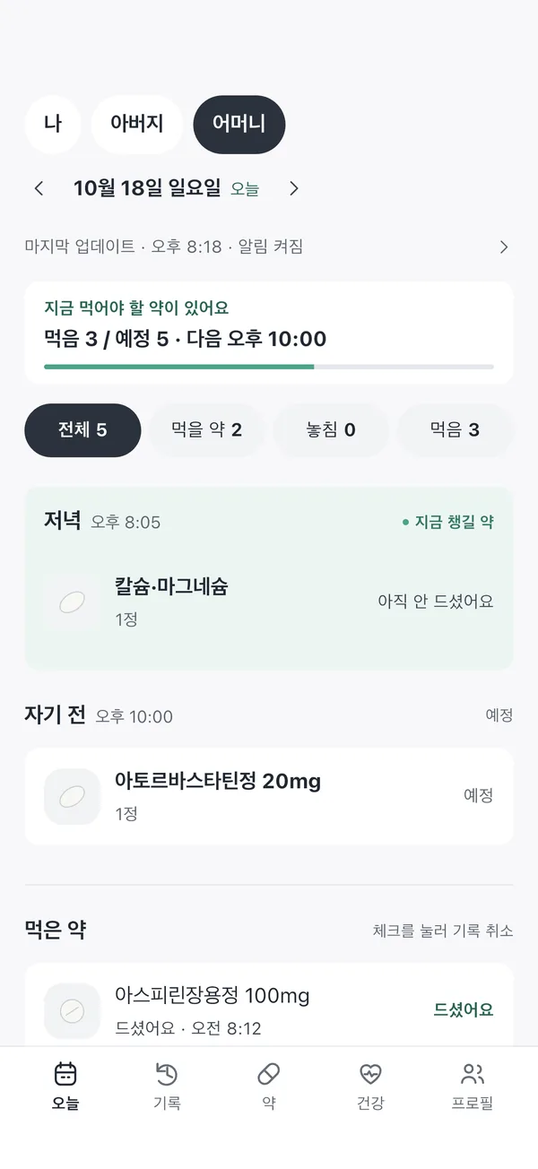 어머니의 오늘 화면. 먹은 약 3개, 아직 안 드신 칼슘·마그네슘과 드셨어요 시각